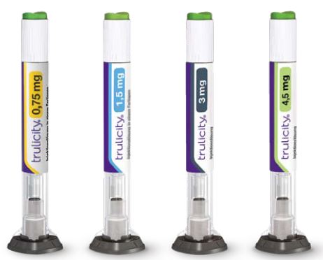 Trulicity Abnehmen - Article 3